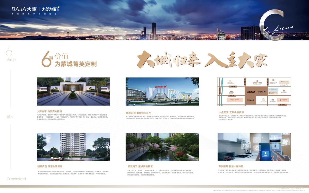 地产住宅价值点灯箱