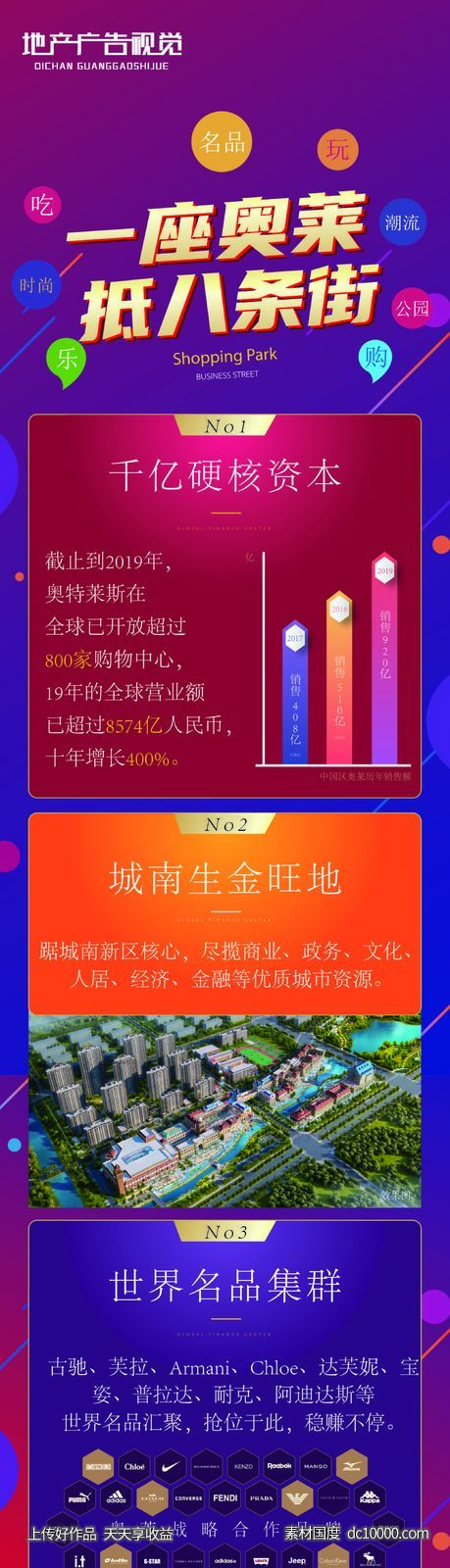 抖音长图-源文件-素材国度dc10000.com
