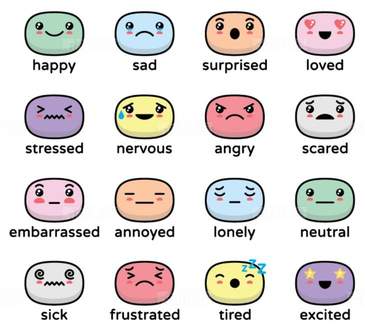16 个情绪表情符号笑脸emoji免扣黄脸