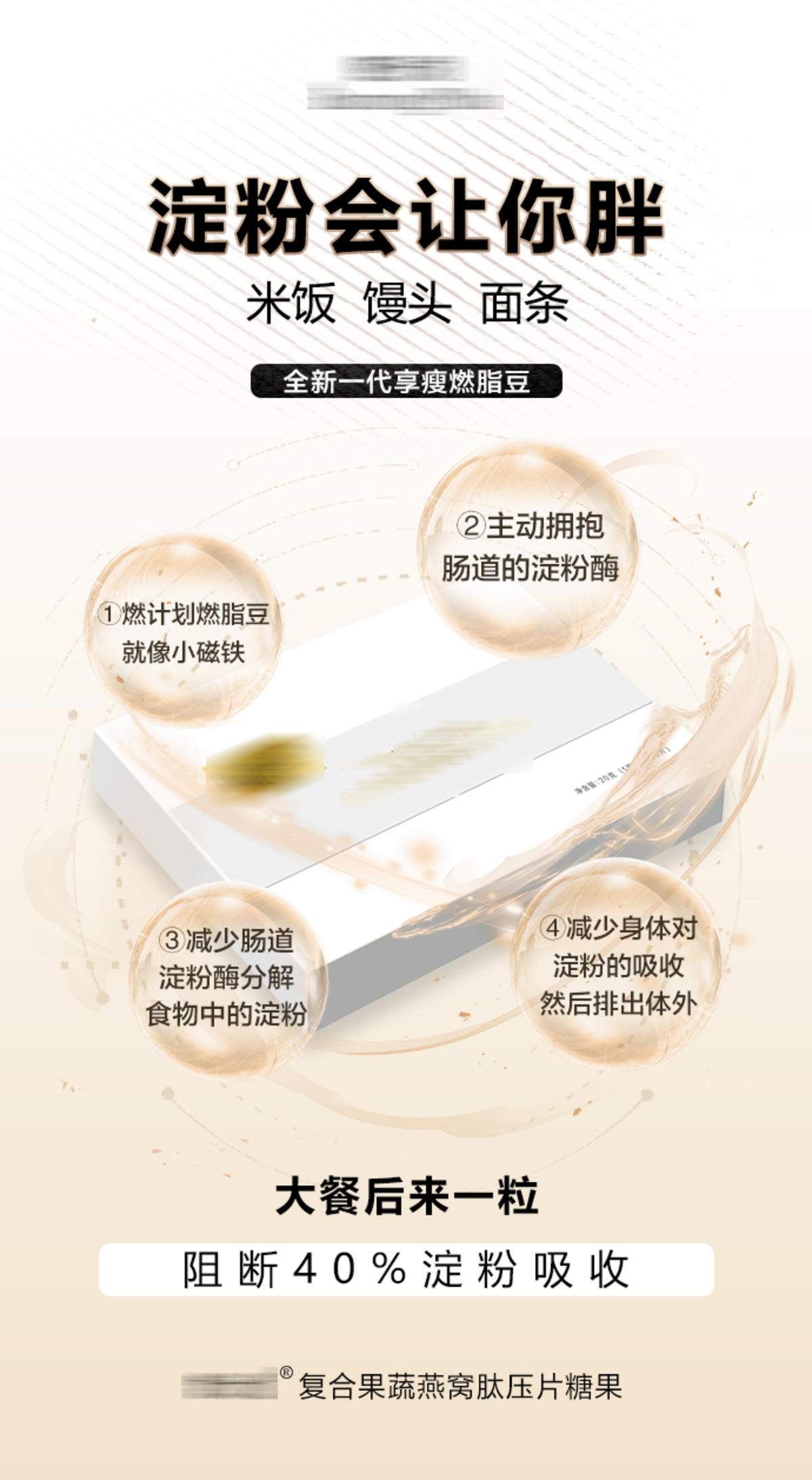 减肥产品功效解析海报