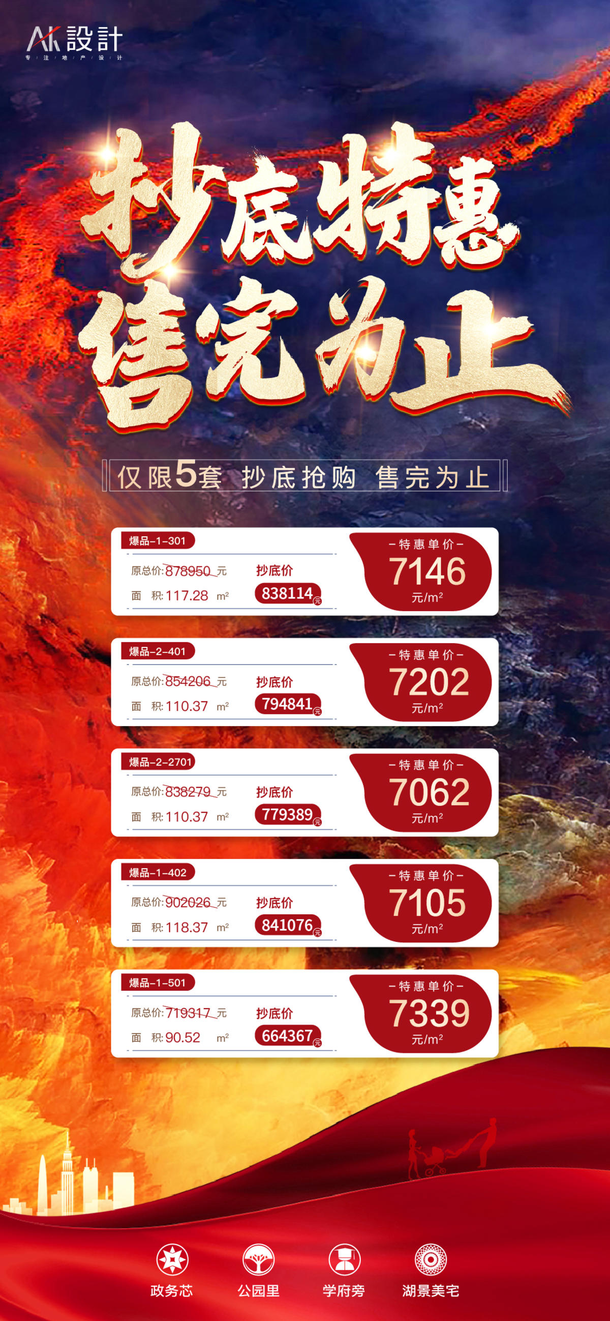 地产特价房抄底特惠海报