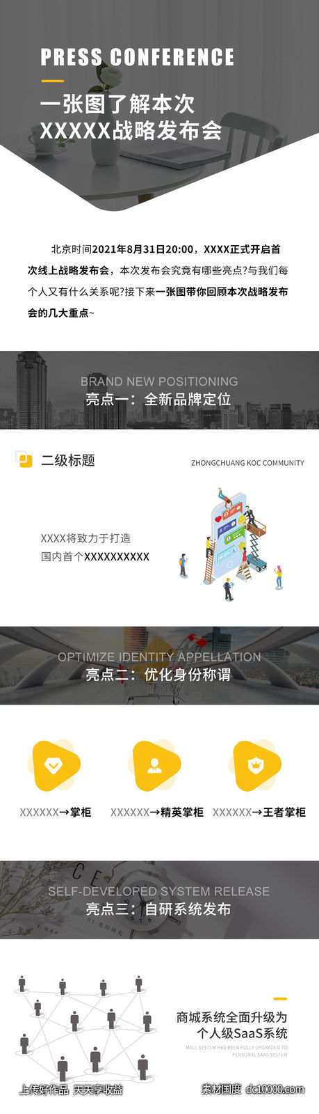 APP小程序UI设计-源文件-素材国度dc10000.com