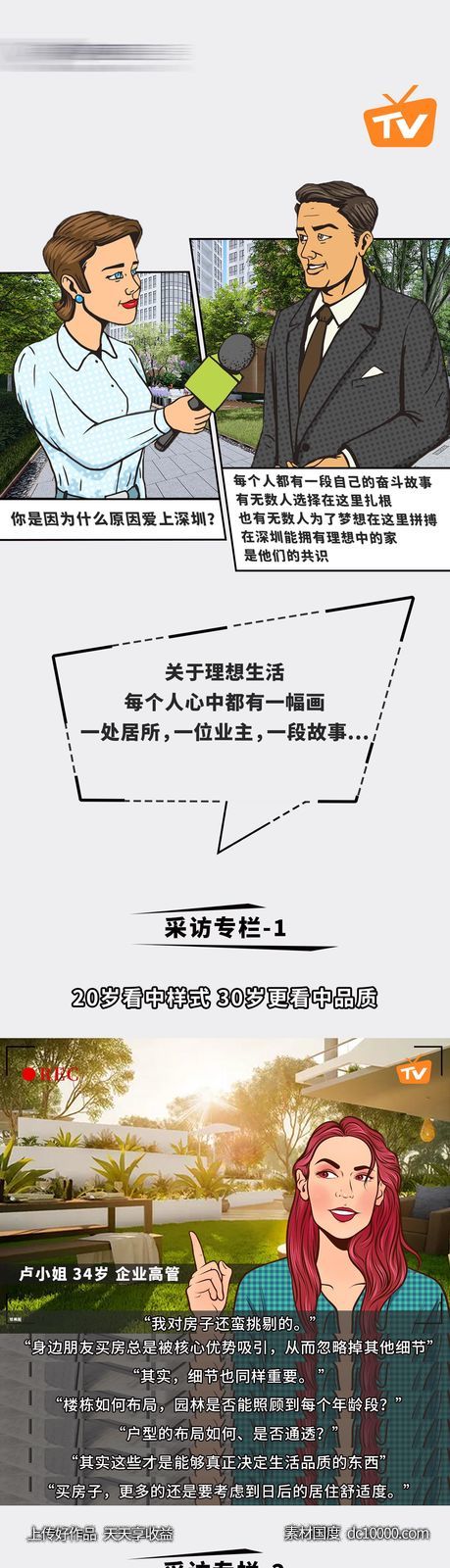 业主证言漫画长图-源文件-素材国度dc10000.com