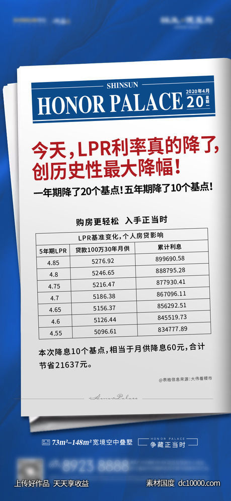 报纸-新闻刷屏 - 源文件