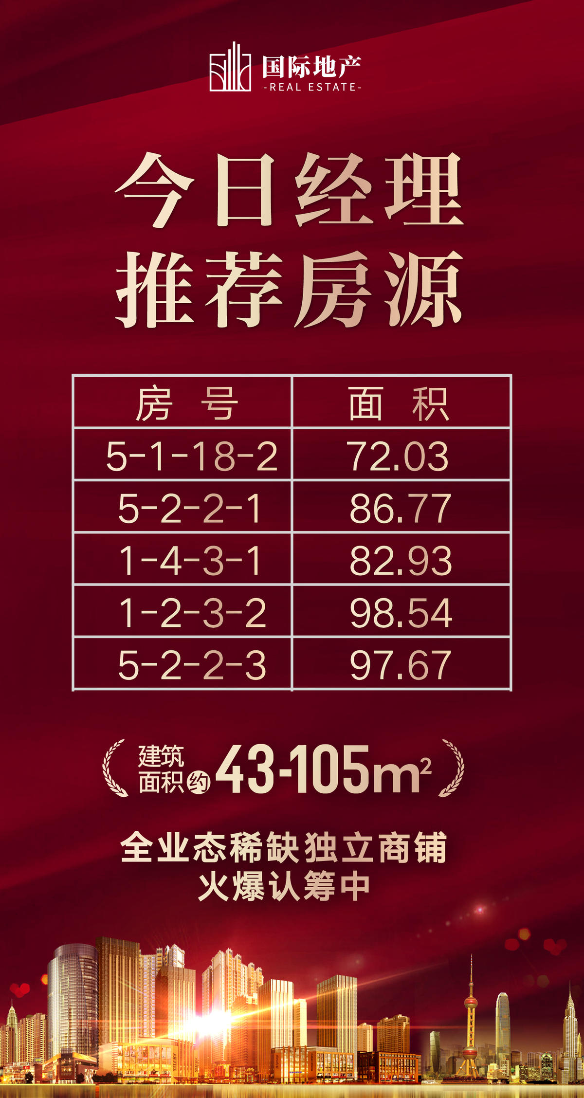 红色房地产经理推荐优惠房源海报