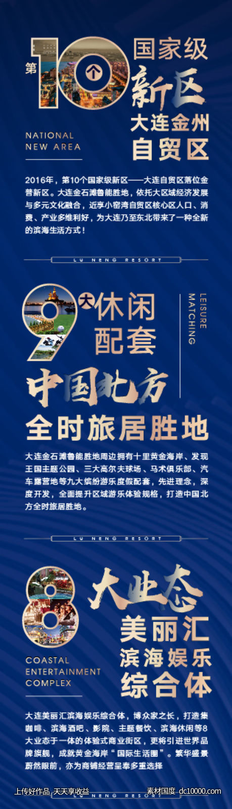 蓝金地产度假项目数据说明长图海报-源文件-素材国度dc10000.com