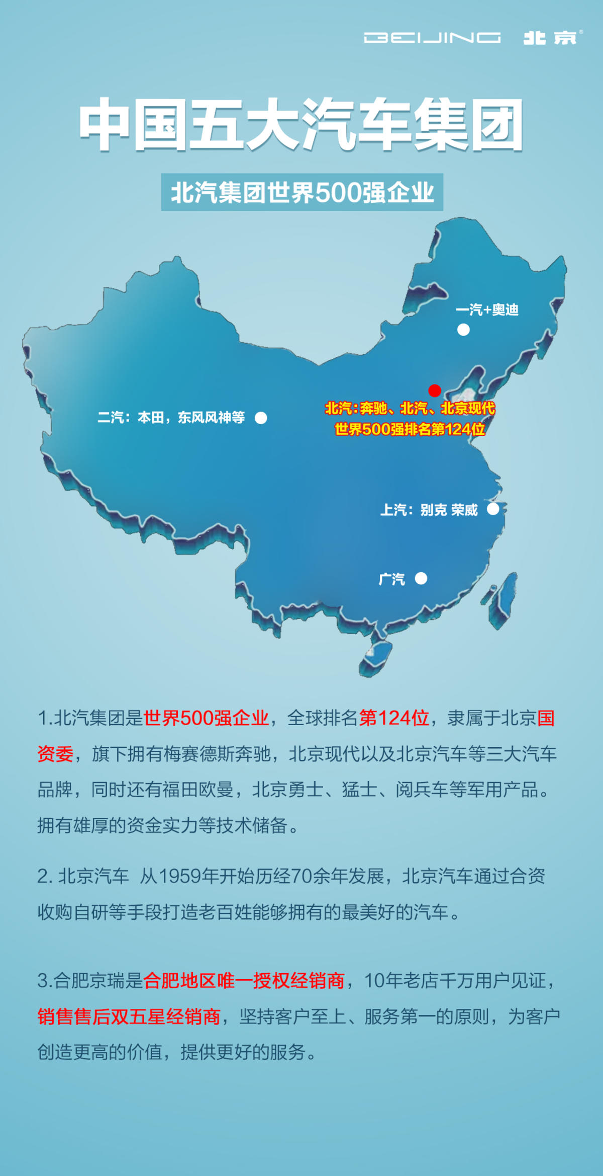 地图 国企汽车集团分布
