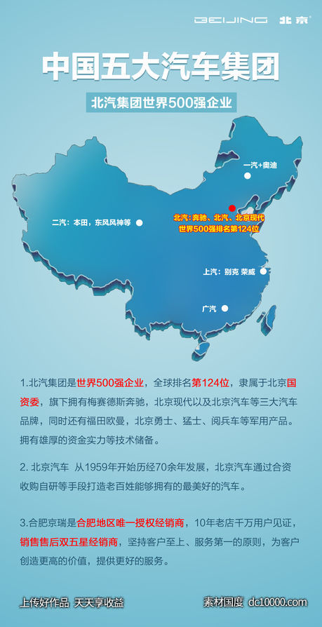 地图 国企汽车集团分布-源文件-素材国度dc10000.com