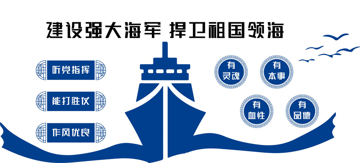 海军 部队 宣传 板报 文化墙