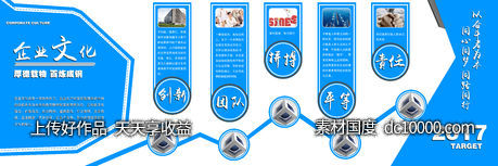 企业文化墙 宣传 板报 文化墙-源文件-素材国度dc10000.com