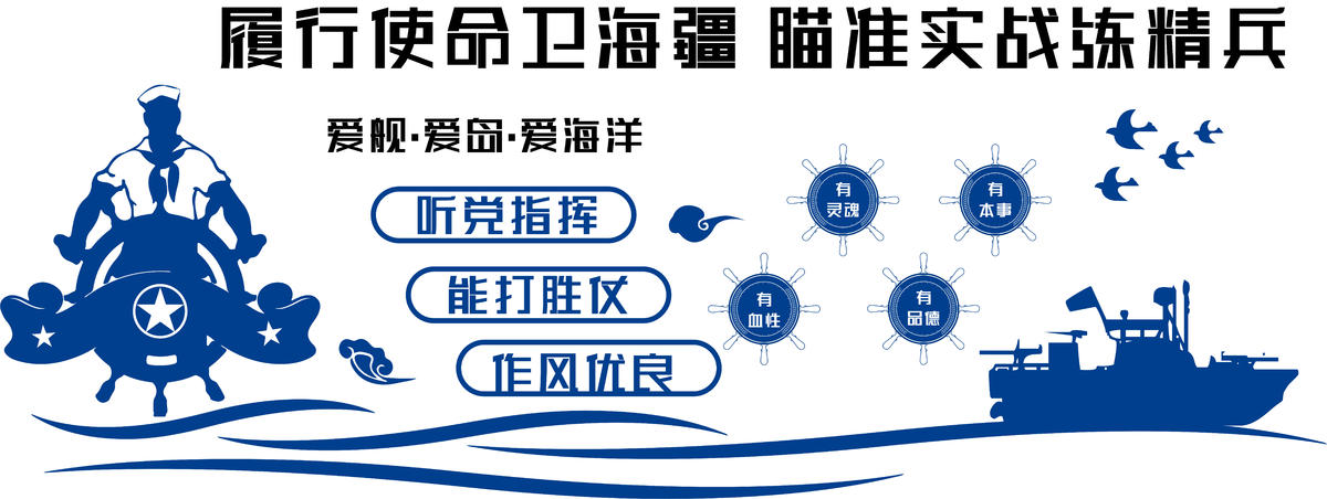 海军 部队 宣传 板报 文化墙