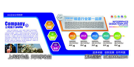 企业文化墙 宣传 板报 文化墙-源文件-素材国度dc10000.com