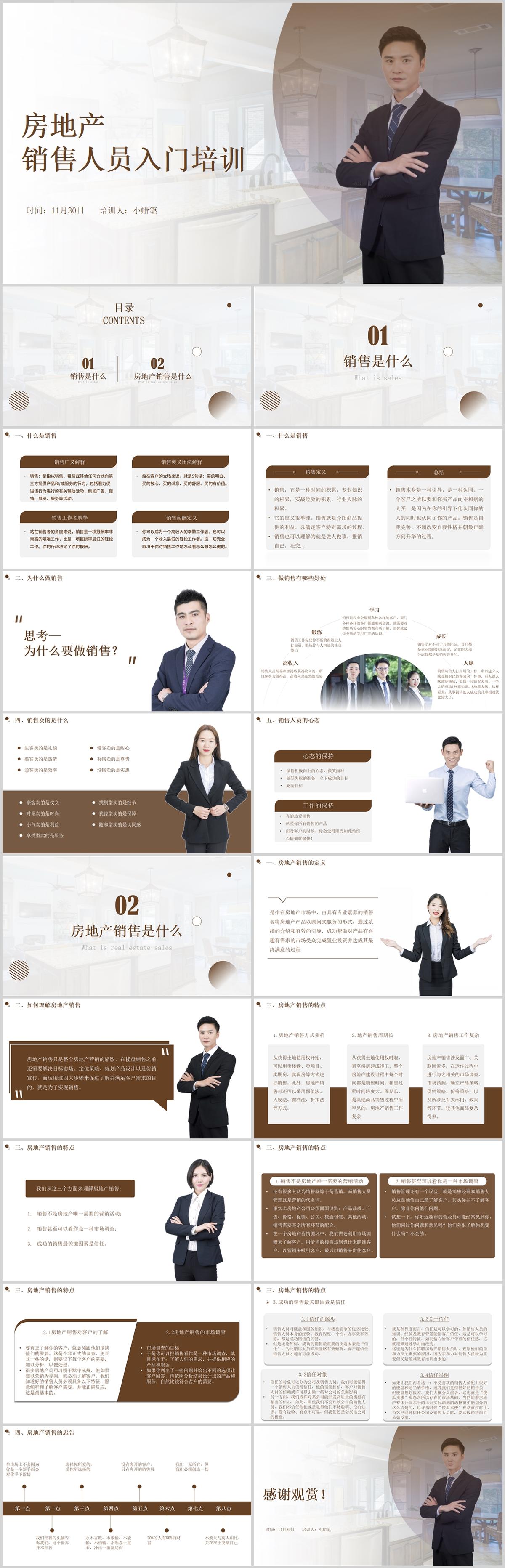 房地产销售人员入门培训PPT