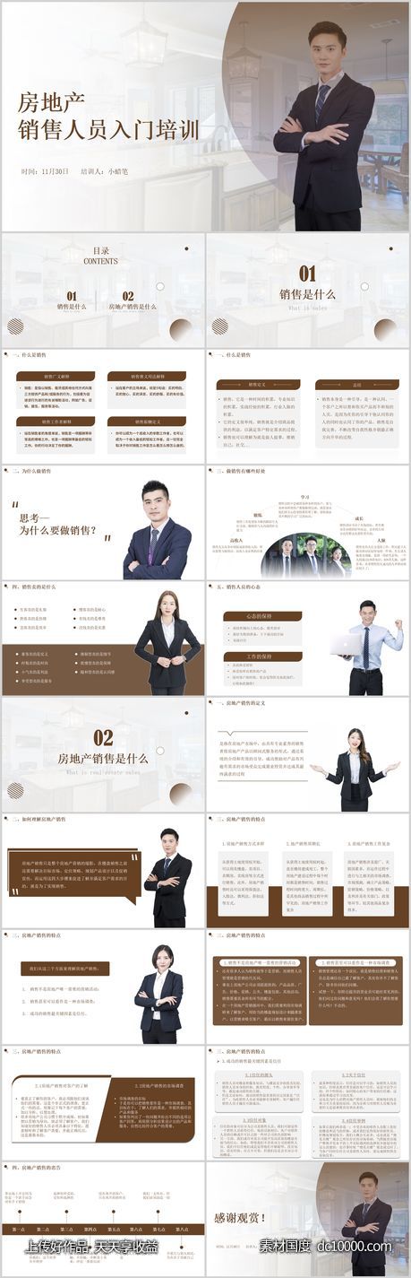 房地产销售人员入门培训PPT-源文件-素材国度dc10000.com