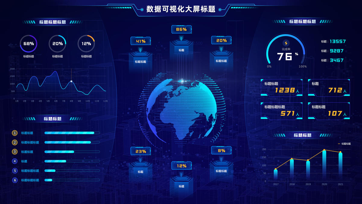 数据可视化大屏