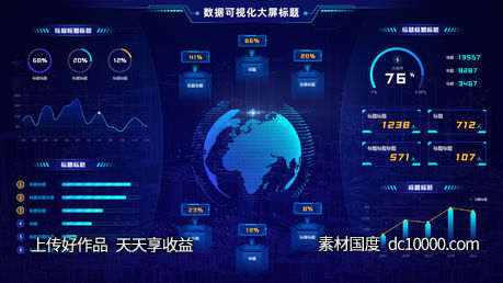 数据可视化大屏-源文件-素材国度dc10000.com