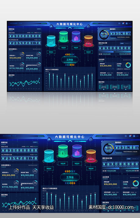 科技感可视化大数据智慧税务统计大屏展示平台 包含sketch+AI+EPS格式-源文件-素材国度dc10000.com