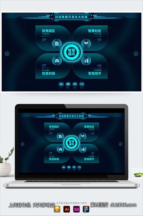 简约科技感智慧城市平台首页暗黑系UI界面，包含sketch+AI+eps+png格式-源文件-素材国度dc10000.com
