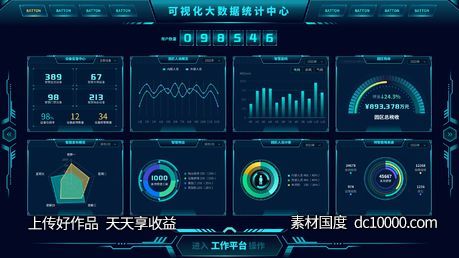 大数据可视化智慧园区深色科技大气大屏展示 sketch+AI+eps格式 - 源文件