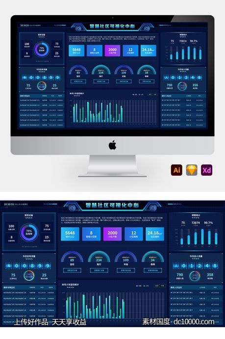 大数据可视化智慧社区深色科技大气大屏展示 sketch+AI+eps格式-源文件-素材国度dc10000.com