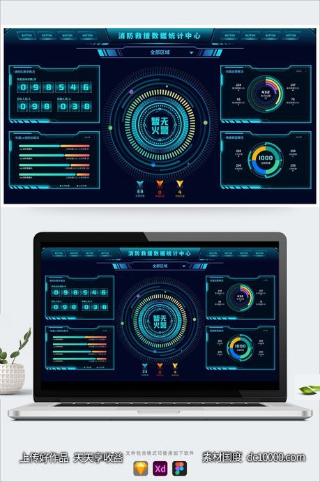 科技感大数据可视化智慧消防统计平台首页大屏展示，含sketch+AI+EPS-源文件-素材国度dc10000.com