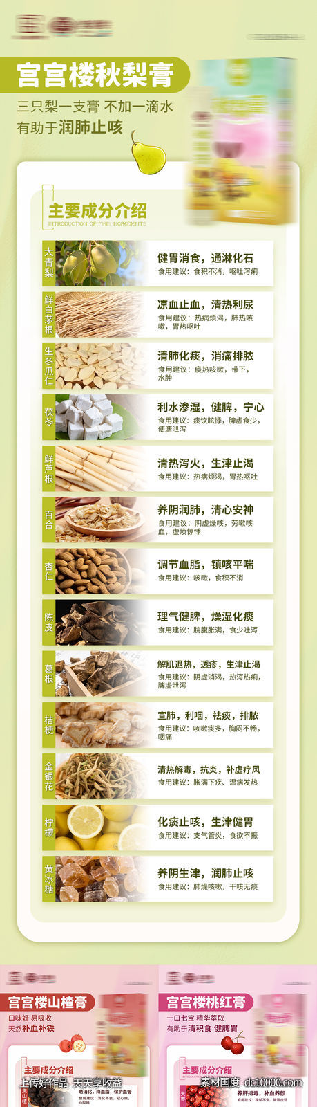 产品成分系列海报-源文件-素材国度dc10000.com