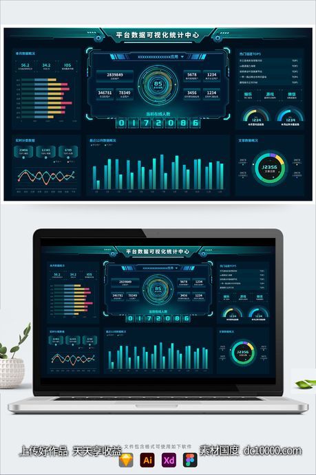 数据可视化后台管理UI统计监管平台数字首页-源文件-素材国度dc10000.com