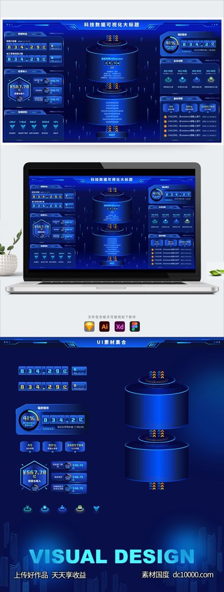 科技感蓝色大数据可视化智慧大屏UI数字驾驶舱管理后台首页-源文件-素材国度dc10000.com