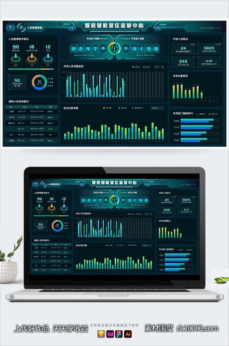 科技大数据可视化智慧统计大屏系统平台UI数字驾驶舱首页-源文件-素材国度dc10000.com