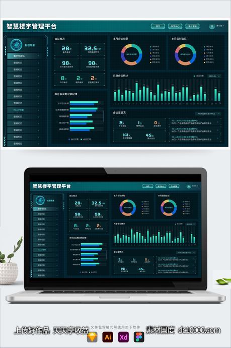 可视化大数据智慧楼宇后台管理UI数字首页-源文件-素材国度dc10000.com