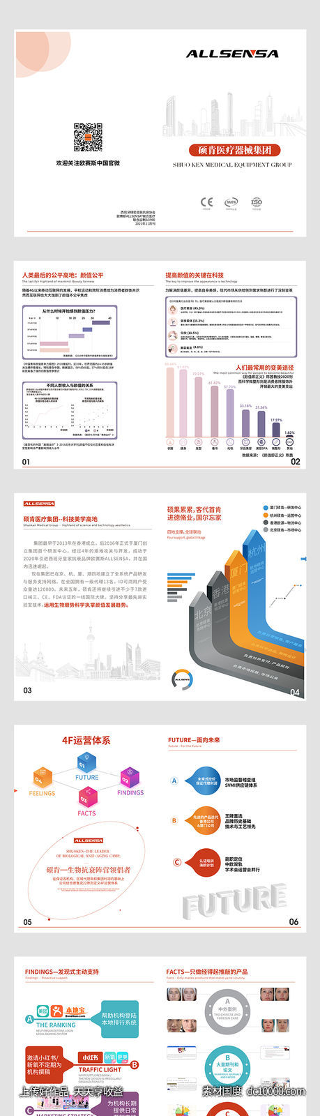 品牌手册-源文件-素材国度dc10000.com