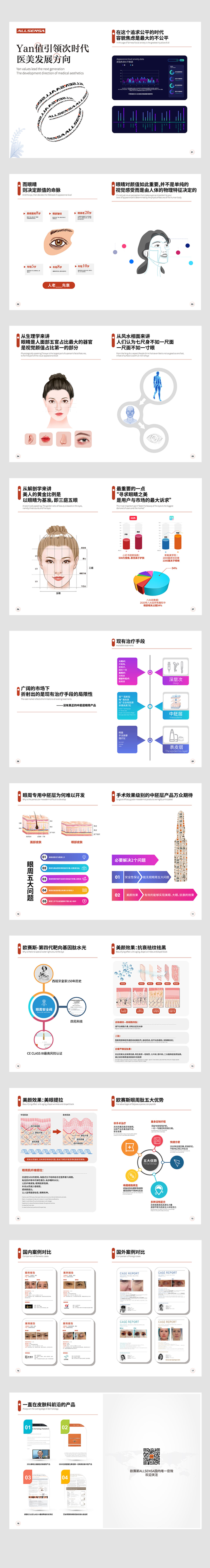 医美产品手册