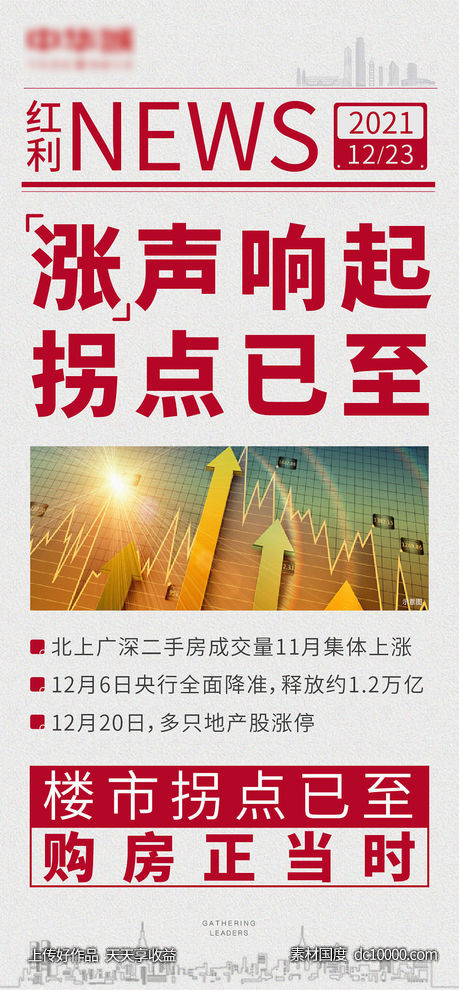 房地产红利利好海报-源文件-素材国度dc10000.com