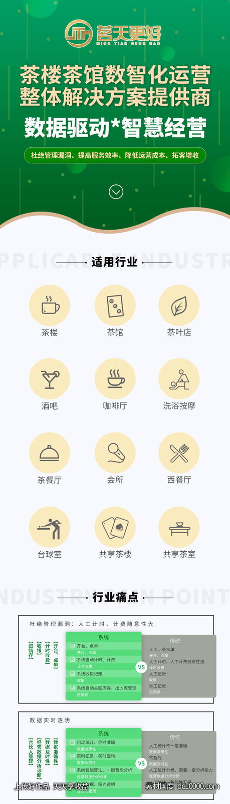 茶楼茶馆数智化运营整体解决方案提供商-源文件-素材国度dc10000.com