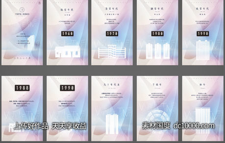 地产 h5-源文件-素材国度dc10000.com