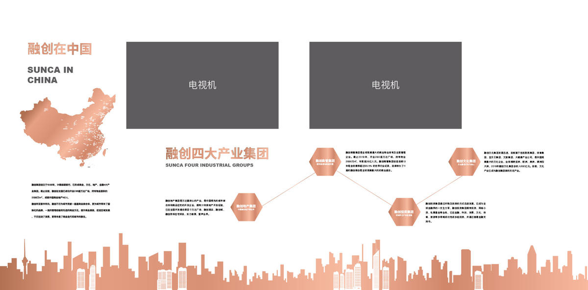 品牌墙 工法墙 地产 发展 历程 地图 工艺