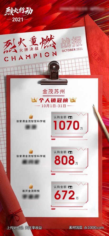 热销数据海报-源文件-素材国度dc10000.com