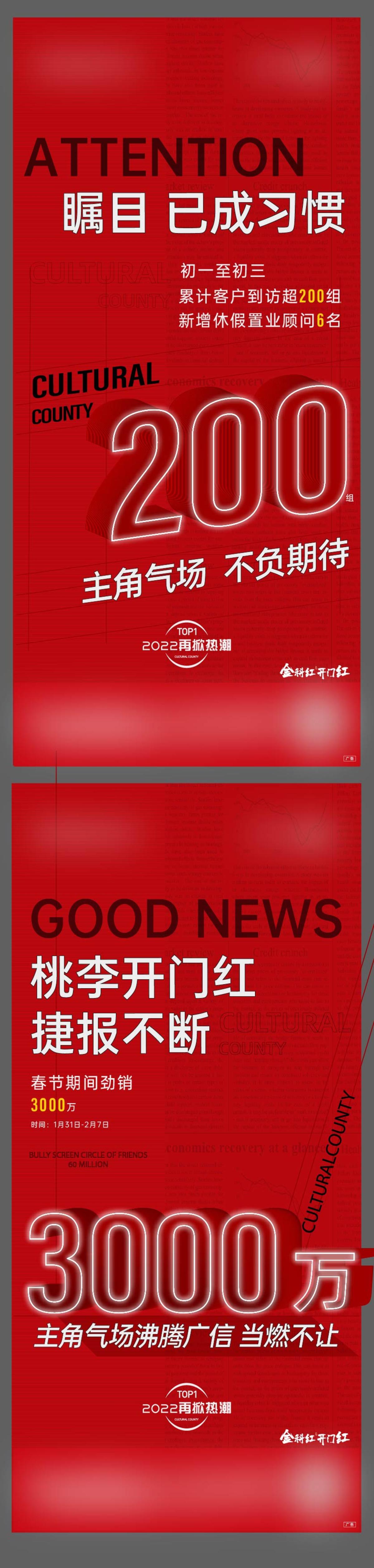 地产来访数据人气