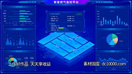 智慧燃气大数据可视化平台-源文件-素材国度dc10000.com