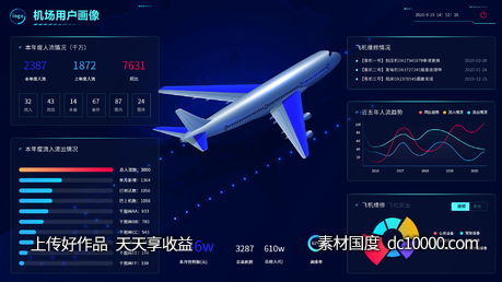 蓝色科技机场数据云平台大数据可视化界面-源文件-素材国度dc10000.com