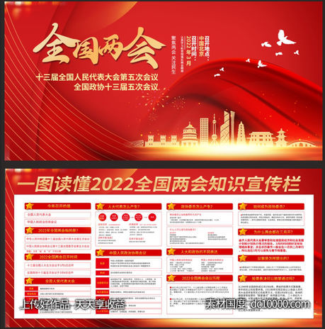 2022年两会 -源文件-素材国度dc10000.com