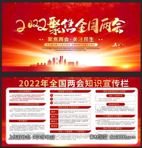 2022年两会一图读懂两会-源文件-素材国度dc10000.com