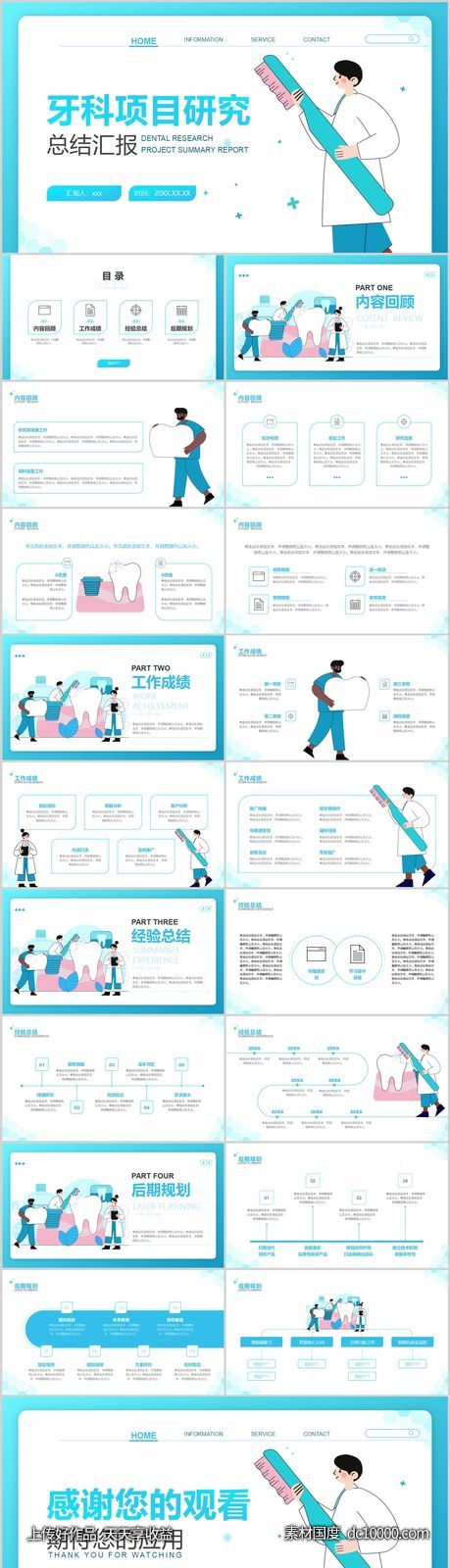 牙科项目研究总结报告PPT-源文件-素材国度dc10000.com