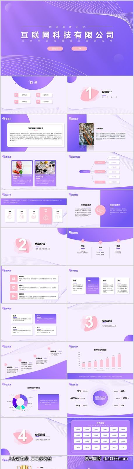 紫色简洁风公司介绍宣传企业宣传ppt-源文件-素材国度dc10000.com