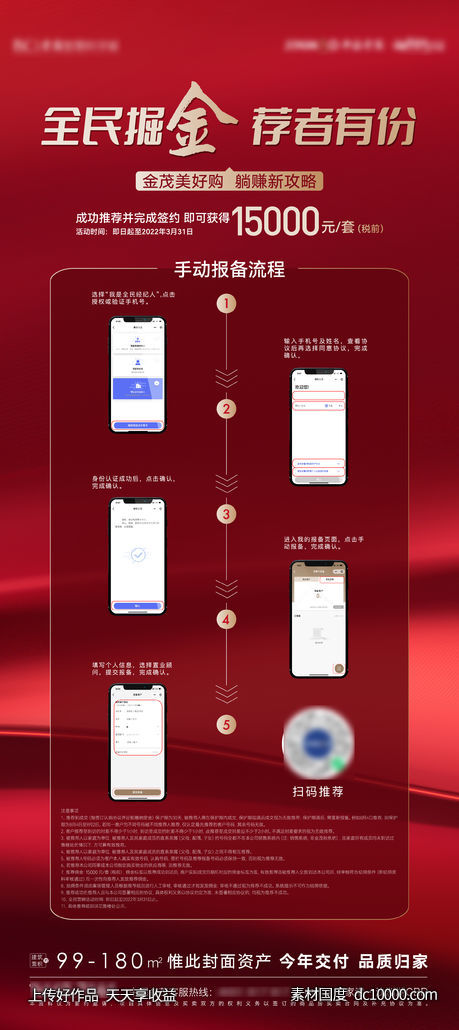全民营销操作海报-源文件-素材国度dc10000.com