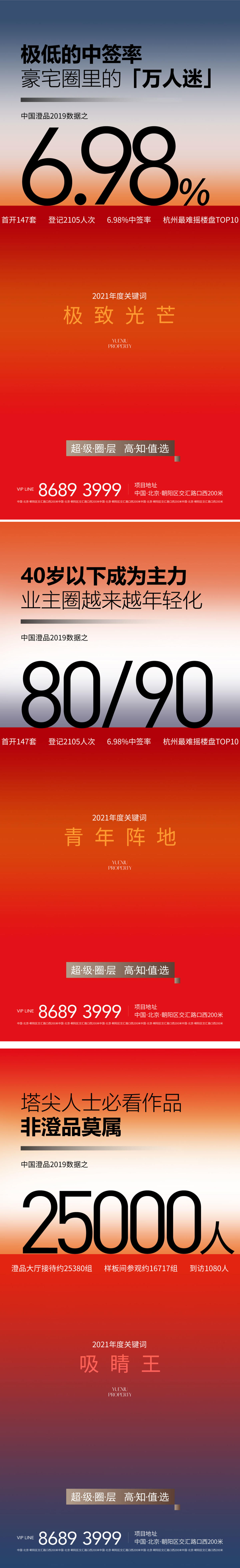地产热销数据年终关键词海报