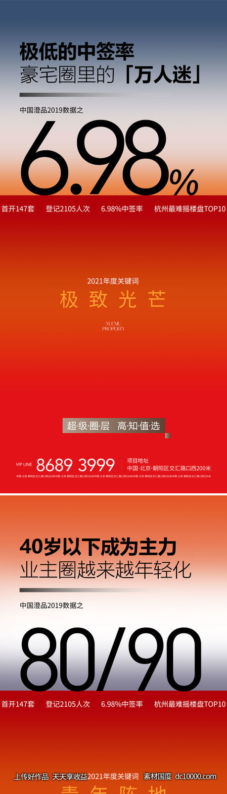 地产热销数据年终关键词海报-源文件-素材国度dc10000.com