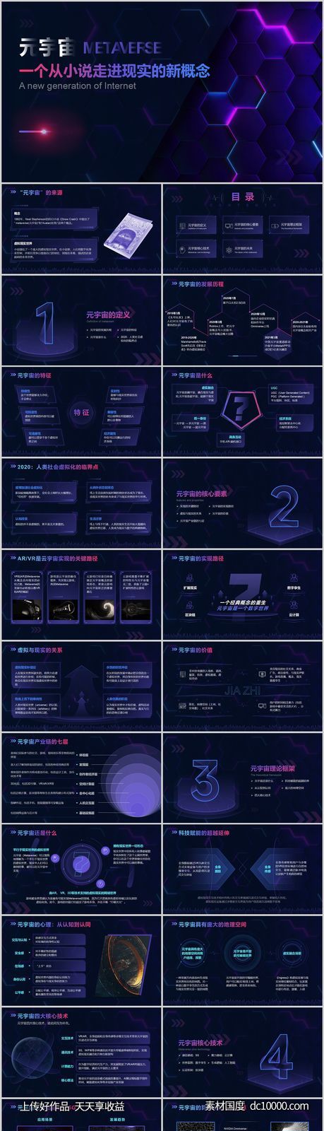 科技元宇宙介绍PPT模板 - 源文件