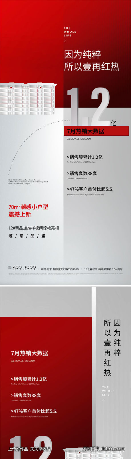 地产热销数据红色质感纹理海报-源文件-素材国度dc10000.com