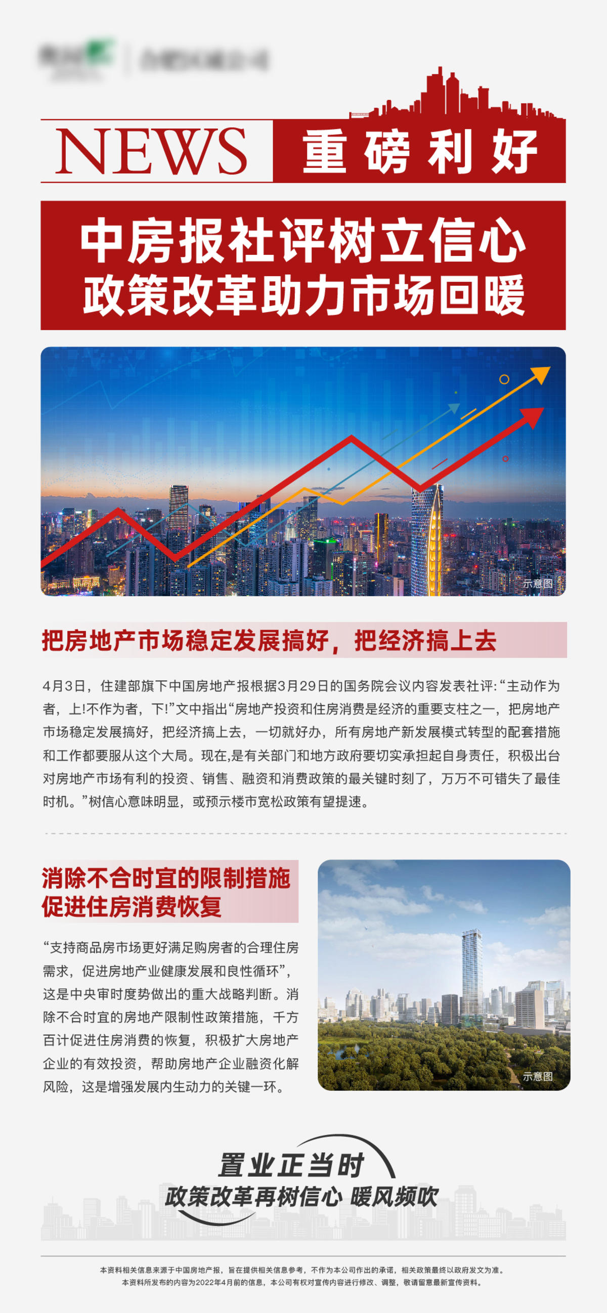 地产利好政策海报